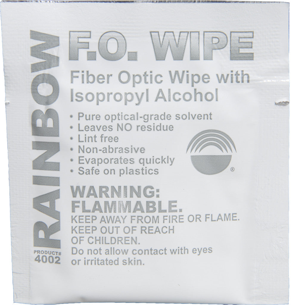 Fiber Optic Wipe