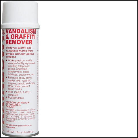 Vandalism & Graffiti Remover