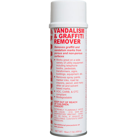 Vandalism & Graffiti Remover